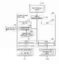 Fig. 01 - Content editing apparatus, content editing method and program