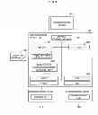 Fig. 02 - Content editing apparatus, content editing method and program