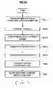 Fig. 13 - Content editing apparatus, content editing method and program