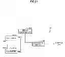 Fig. 22 - Content editing apparatus, content editing method and program