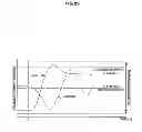 Fig. 24 - Content editing apparatus, content editing method and program