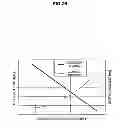 Fig. 26 - Content editing apparatus, content editing method and program