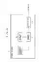 Fig. 06 - Receiving device, receiving method, transmitting device, and transmitting method