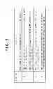 Fig. 09 - Receiving device, receiving method, transmitting device, and transmitting method