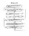 Fig. 20 - Receiving device, receiving method, transmitting device, and transmitting method