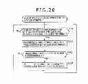 Fig. 23 - Receiving device, receiving method, transmitting device, and transmitting method