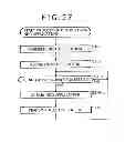 Fig. 24 - Receiving device, receiving method, transmitting device, and transmitting method