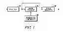 Fig. 02 - Method of processing a sequence of coded video frames