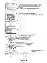 Fig. 04 - Method of processing a sequence of coded video frames