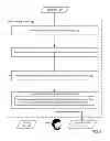 Fig. 05 - Creating An Abridged Presentation Of A Media Work