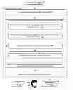 Fig. 01 - Creating An Abridged Presentation Of A Media Work