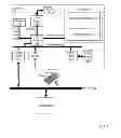 Fig. 02 - Creating An Abridged Presentation Of A Media Work