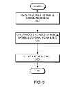 Fig. 06 - Analog signal recording system