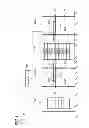 Fig. 02 - Multistage furnace