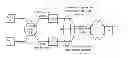 Fig. 01 - Troubleshooting method, aggregation node, and optical network protection system