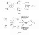 Fig. 02 - Troubleshooting method, aggregation node, and optical network protection system