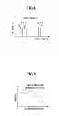 Fig. 07 - PON system and subcarrier assigning method