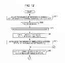 Fig. 12 - Network design apparatus, network design method, and storage medium storing network design program