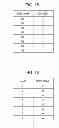 Fig. 15 - Network design apparatus, network design method, and storage medium storing network design program