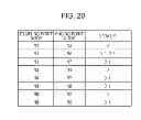Fig. 17 - Network design apparatus, network design method, and storage medium storing network design program