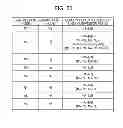Fig. 19 - Network design apparatus, network design method, and storage medium storing network design program