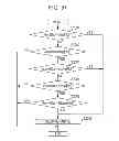 Fig. 28 - Network design apparatus, network design method, and storage medium storing network design program