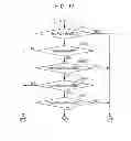 Fig. 29 - Network design apparatus, network design method, and storage medium storing network design program