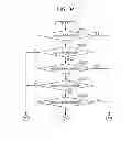 Fig. 31 - Network design apparatus, network design method, and storage medium storing network design program