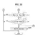 Fig. 32 - Network design apparatus, network design method, and storage medium storing network design program