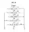 Fig. 33 - Network design apparatus, network design method, and storage medium storing network design program
