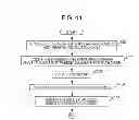 Fig. 41 - Network design apparatus, network design method, and storage medium storing network design program