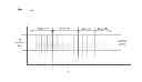 Fig. 04 - Managing downstream non-broadcast transmission in an ethernet passive optical network (EPON) protocol over coax (EPoC) network