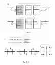 Fig. 02 - Pair-wise symbol correlated high receiver sensitivity modulation format