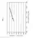 Fig. 08 - Image forming apparatus for deciding a magnetic toner amount on the basis of an output value and a standard value