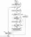 Fig. 09 - Image forming apparatus for deciding a magnetic toner amount on the basis of an output value and a standard value