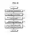 Fig. 09 - Excavating machine display system and excavating machine
