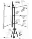 Fig. 01 - MECHANICAL AND OTHER IMPROVEMENTS OF A VERTICAL AXIS WIND TURBINE
