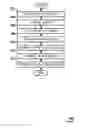 Fig. 09 - MECHANICAL AND OTHER IMPROVEMENTS OF A VERTICAL AXIS WIND TURBINE