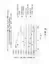 Fig. 04 - Reduced sorbent utilization for circulating dry scrubbers