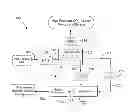 Fig. 01 - Process and system employing phase-changing absorbents and magnetically responsive sorbent particles for on-board recovery of carbon dioxide from mobile sources