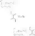 Fig. 08 - IONIC LIQUIDS BASED ON OXALIC ACID MONO ESTERS