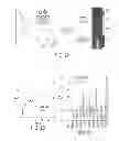 Fig. 04 - RADIOACTIVE LUMINESCENT NANOPARTICLE COMPOSITIONS