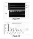 Fig. 02 - Androgen Suppression, Prostate-Specific Membrane Antigen and the Concept of Conditionally Enhanced Vulnerability