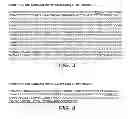 Fig. 04 - Anti-CD79B antibodies and immunoconjugates and methods of use