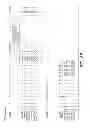 Fig. 09 - Anti-CD79B antibodies and immunoconjugates and methods of use