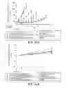 Fig. 32 - Anti-CD79B antibodies and immunoconjugates and methods of use