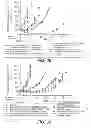 Fig. 34 - Anti-CD79B antibodies and immunoconjugates and methods of use