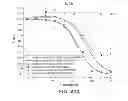 Fig. 37 - Anti-CD79B antibodies and immunoconjugates and methods of use