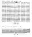 Fig. 43 - Anti-CD79B antibodies and immunoconjugates and methods of use