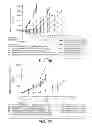 Fig. 45 - Anti-CD79B antibodies and immunoconjugates and methods of use